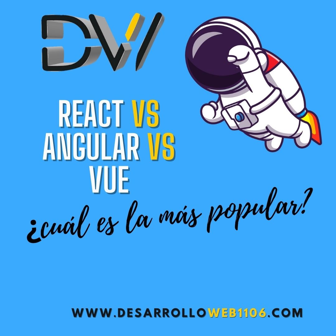 Angular vs Vue vs React